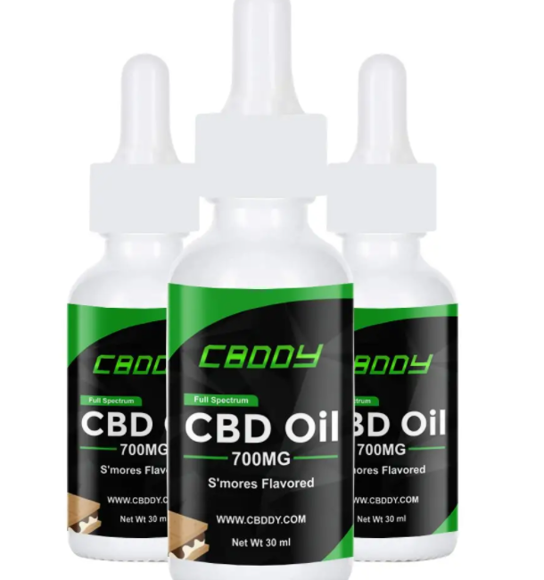 All you need to know about cbd oil