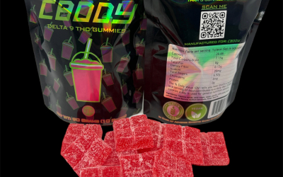 What’s all they hype with delta-9 thc gummies?
